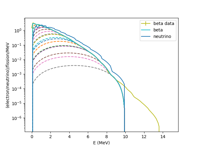 _images/Conversion_figure.png